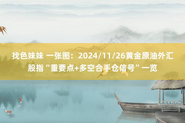 找色妹妹 一张图：2024/11/26黄金原油外汇股指“重要点+多空合手仓信号”一览