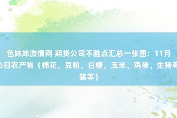 色妹妹激情网 期货公司不雅点汇总一张图：11月26日农产物（棉花、豆粕、白糖、玉米、鸡蛋、生猪等）